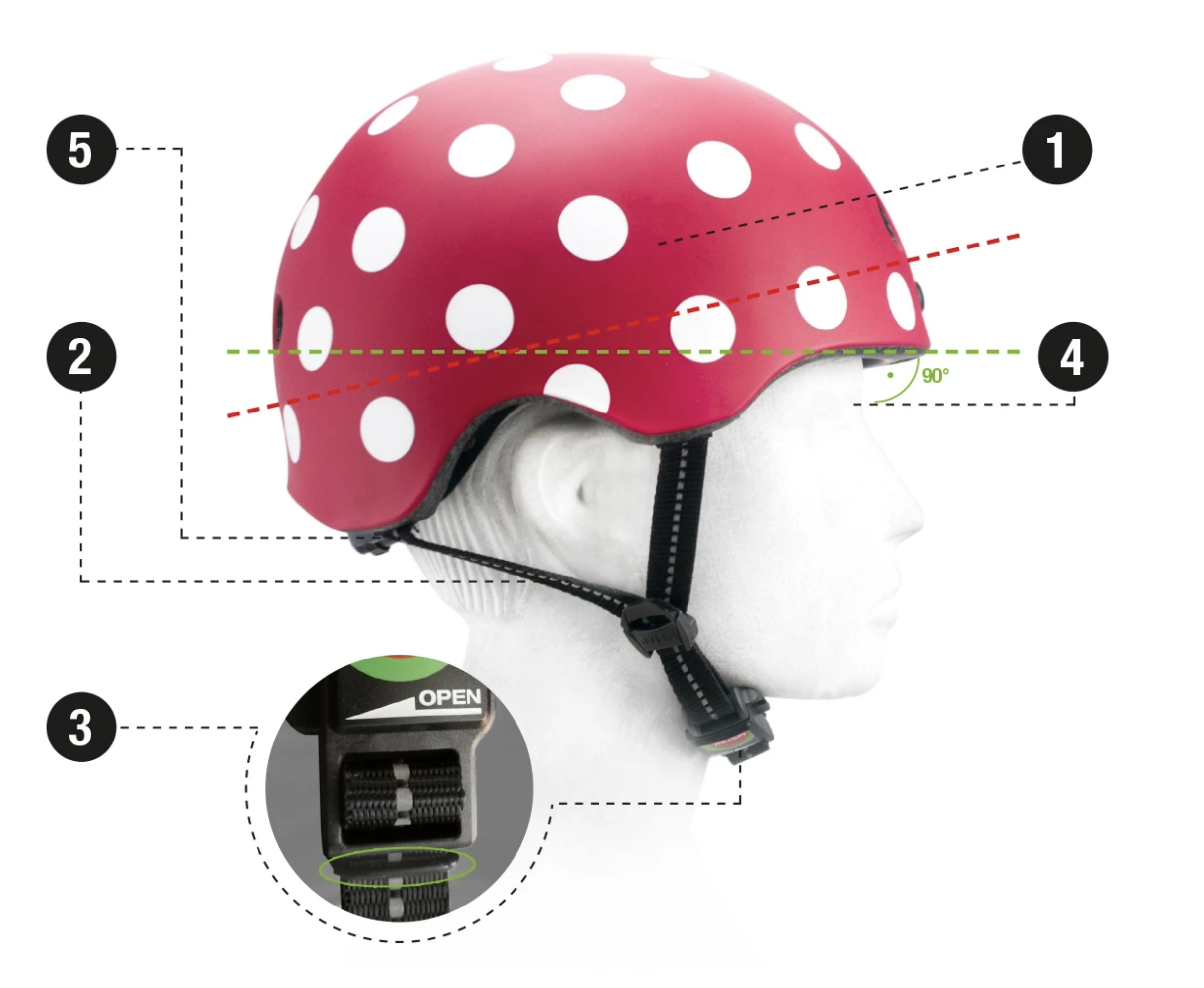 5 STEPS TO ADJUST YOUR HELMET CORRECTLY